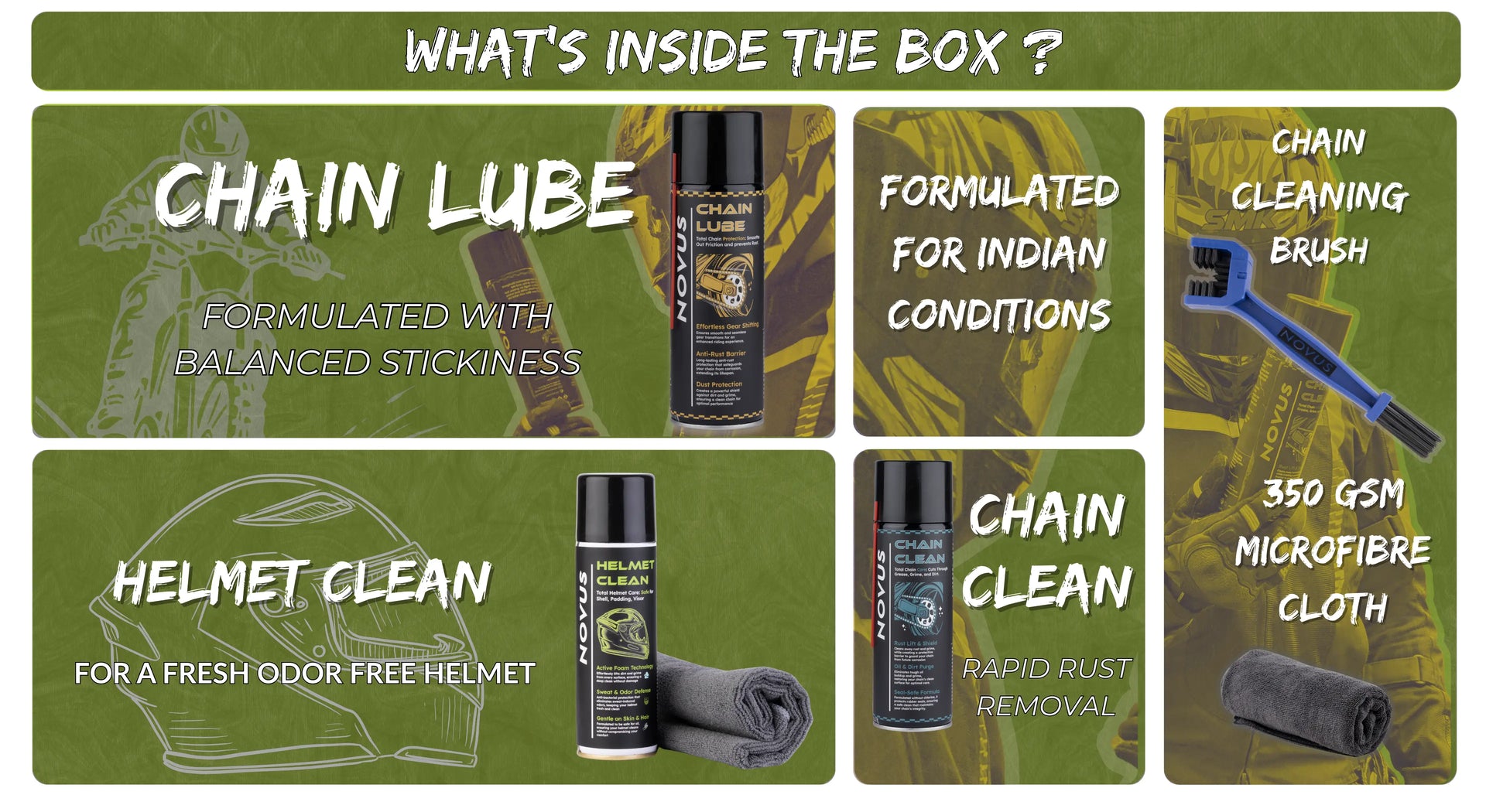 Novus Product Highlights