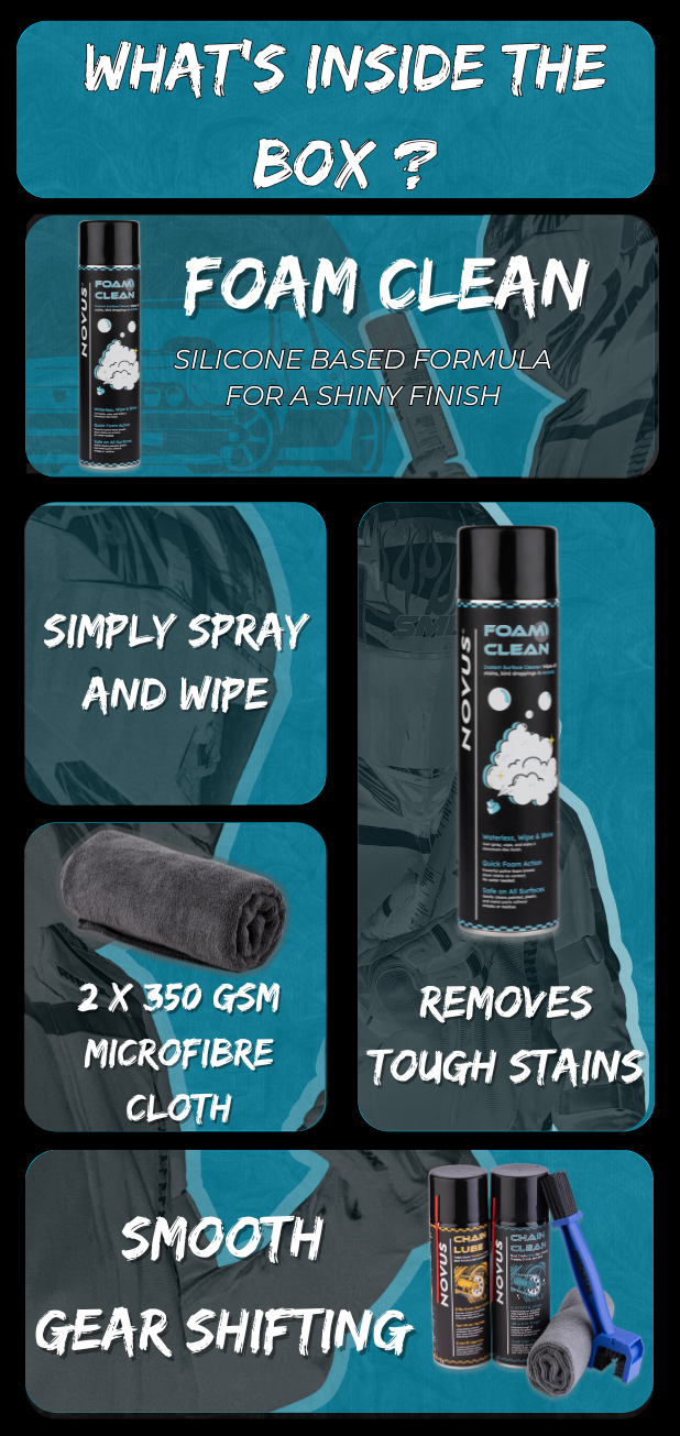 Novus Product Highlights